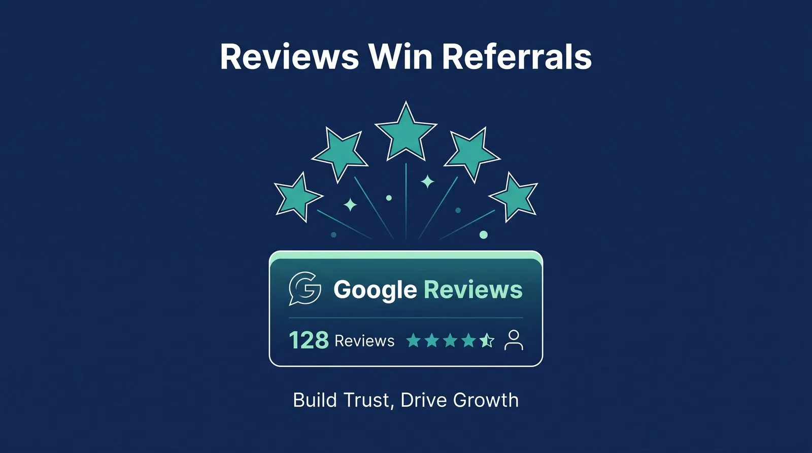 Google Reviews — PMAX Dental Marketing infographic