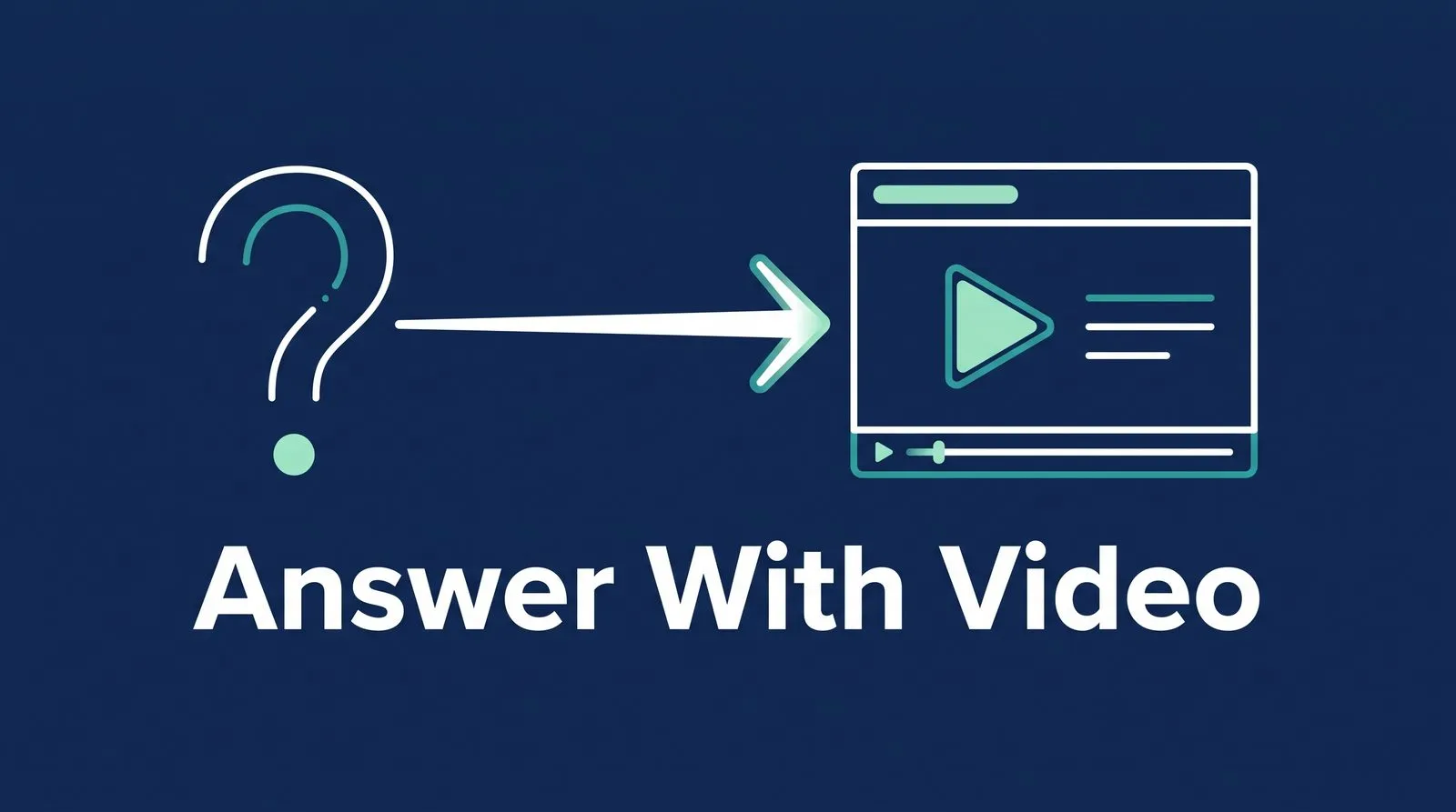 Answering Questions with Video Tutorials — PMAX Dental Marketing infographic