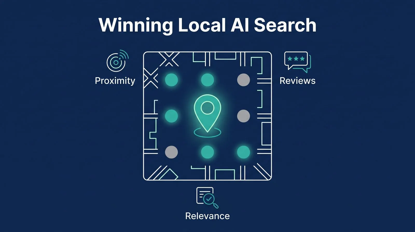AI Is Changing Local SEO for Dentists — PMAX Dental Marketing infographic