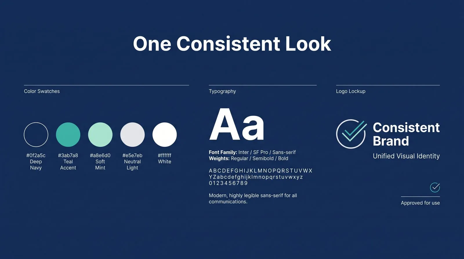 Importance of a Style Guide — PMAX Dental Marketing infographic