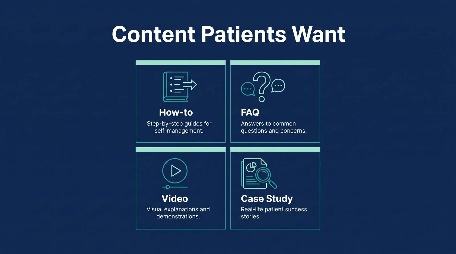 What Is the Best Type of Content for a Dental Practice? — PMAX Dental Marketing infographic