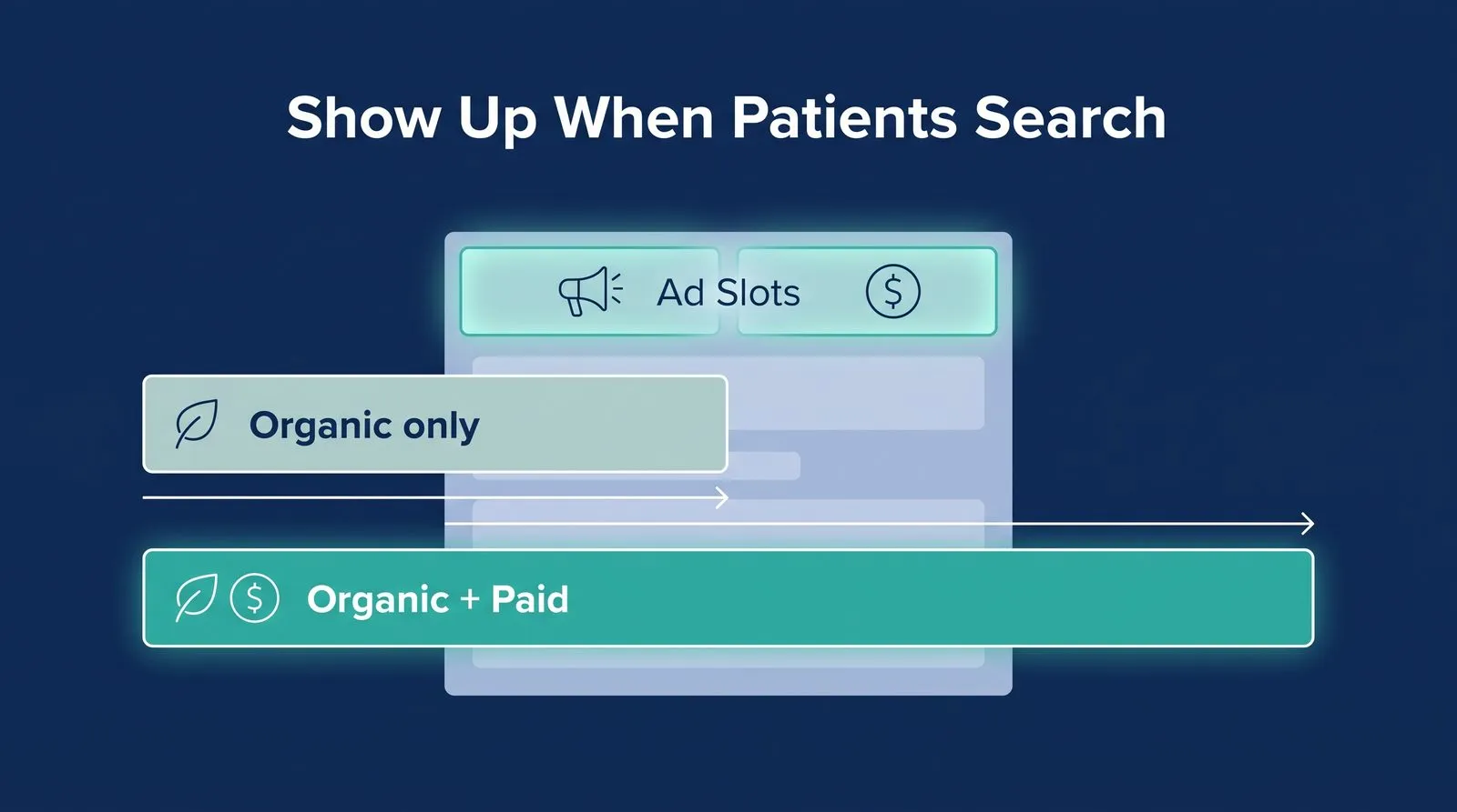 You're Not Running Any Paid Advertising — PMAX Dental Marketing infographic