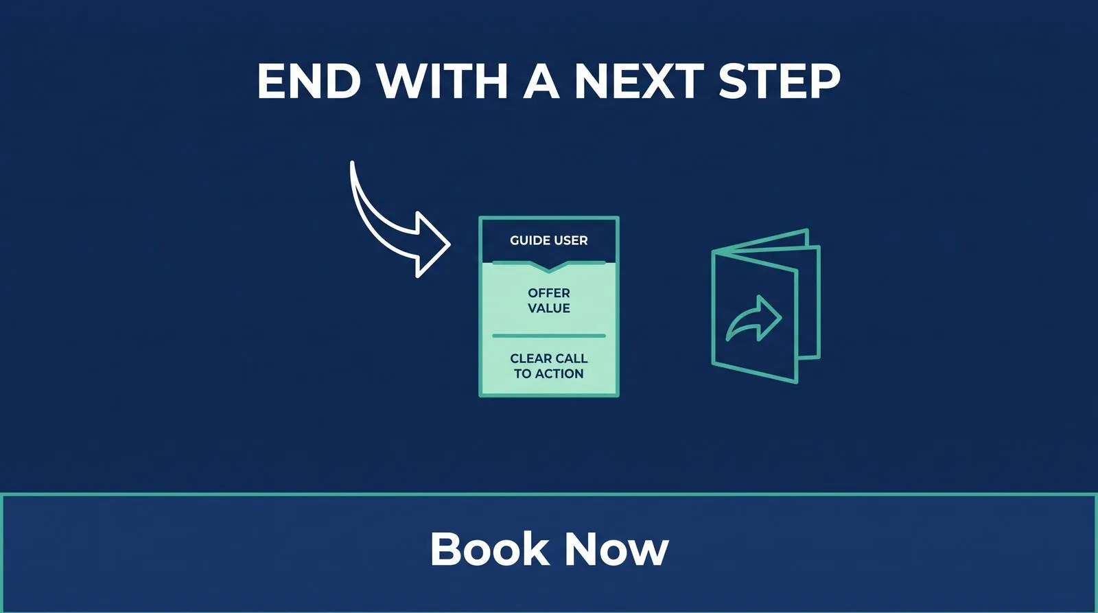 Good Video Provides a Call to Action — PMAX Dental Marketing infographic
