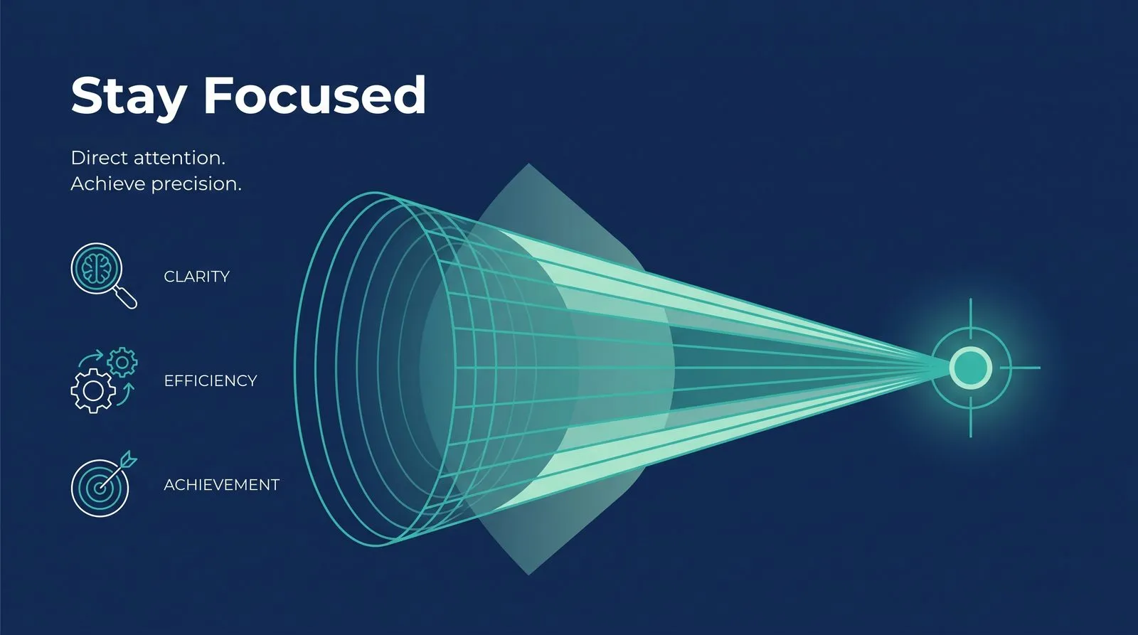 Brand Focus — PMAX Dental Marketing infographic