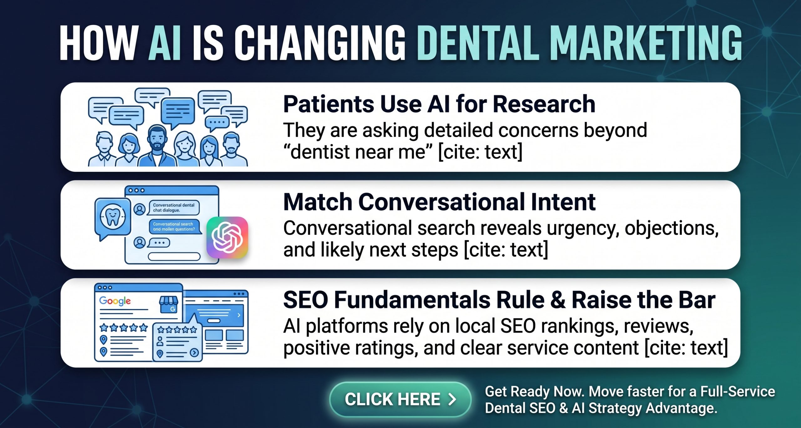 How AI is changing dental marketing for SEO, ads, and patient growth